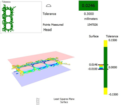 Coherix & Concept China Machine Tool Partner to Bring First 3D Vision System to Deliver Multi-Surface Analysis in a Single View to Wisconsin Area with Roadshow on Aug. 28, 2014