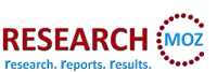 Automotive MEMS Industry in China Emerges as Major Finish-user Segment