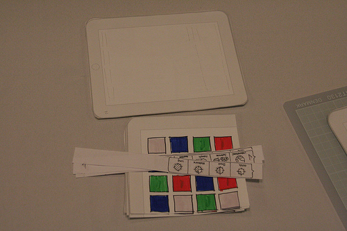Nice Rapidly Prototyping images