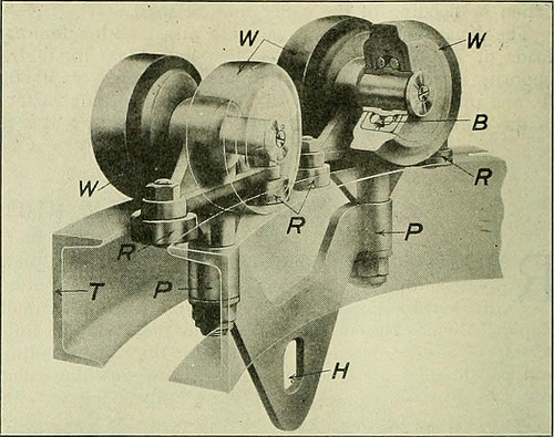 mechanical engineering china