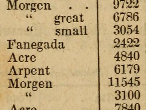 Image from page 26 of “Haswell’s engineers’ and mechanics’ pocket-book ..” (1844)