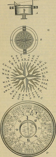 Image from web page 483 of “Knight’s American mechanical dictionary : a description of tools, instruments, machines, processes and engineering, history of inventions, common technological vocabulary and digest of mechanical appliances in science and the ar