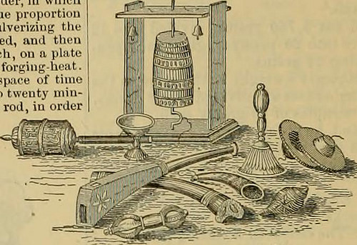 Image from web page 883 of “Knight’s American mechanical dictionary : a description of tools, instruments, machines, processes and engineering, history of inventions, common technological vocabulary and digest of mechanical appliances in science and the ar