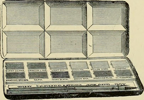 Image from page 132 of “How to paint : an instruction book with full description of all the materials essential.” (1894)