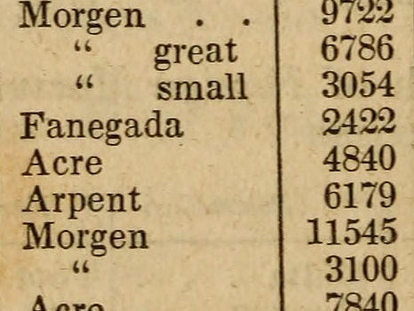 Image from page 26 of “Haswell’s engineers’ and mechanics’ pocket-book ..” (1844)
