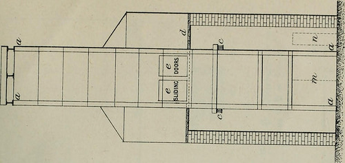 Image from page 206 of “Transactions” (1852)