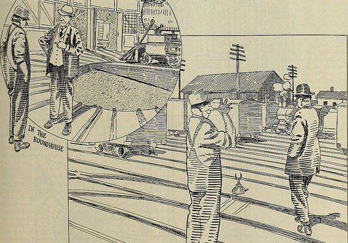 Image from web page 342 of “Railway master mechanic [microform]” (1895)